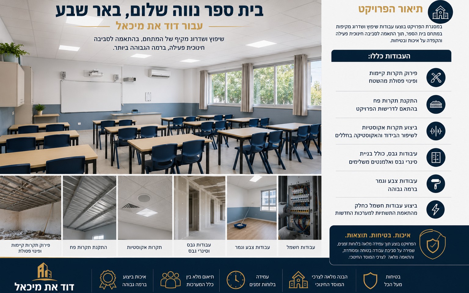 בית ספר נווה שלום, באר שבע (עבור דוד את מיכאל)